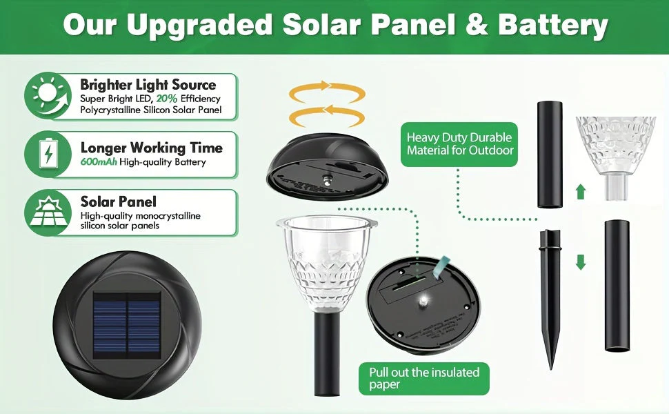 10-Pack Solar Pathway Lights – Bright White LED, Auto On/Off, Mandala Pattern Moktan Sabai - Image 9