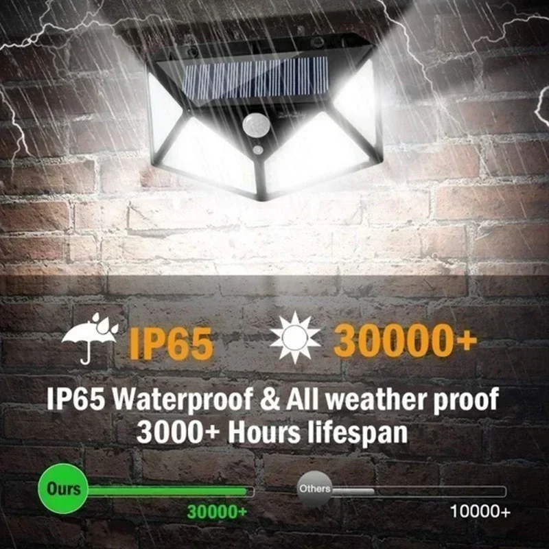 100 LED Solar Motion Sensor Wall Lights Outdoor Waterproof Garden Street Lamp - Image 4