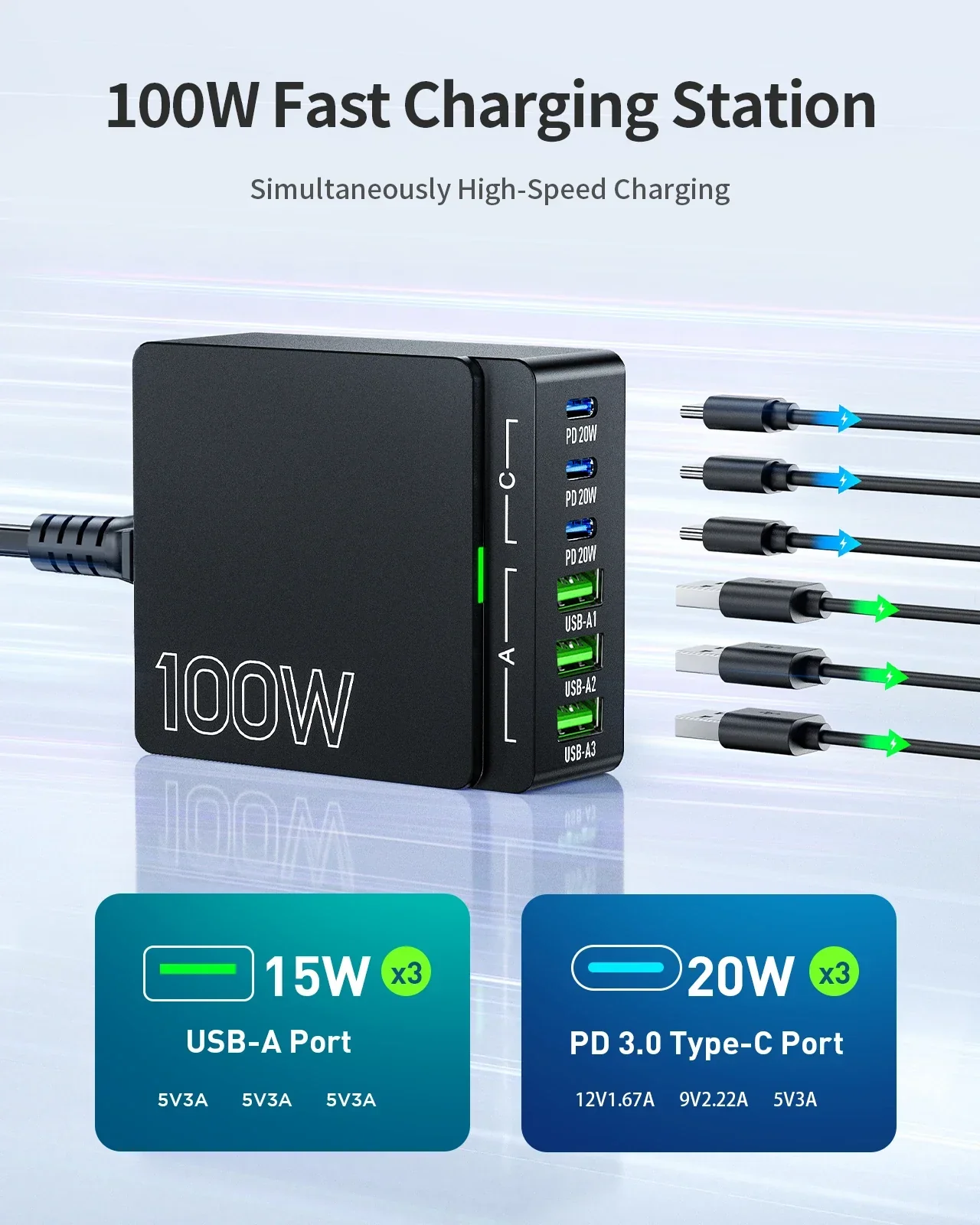 100W GaN Charger 6 Port USB C PD 3.0 Fast Charging Hub for Laptop Phone - Image 3