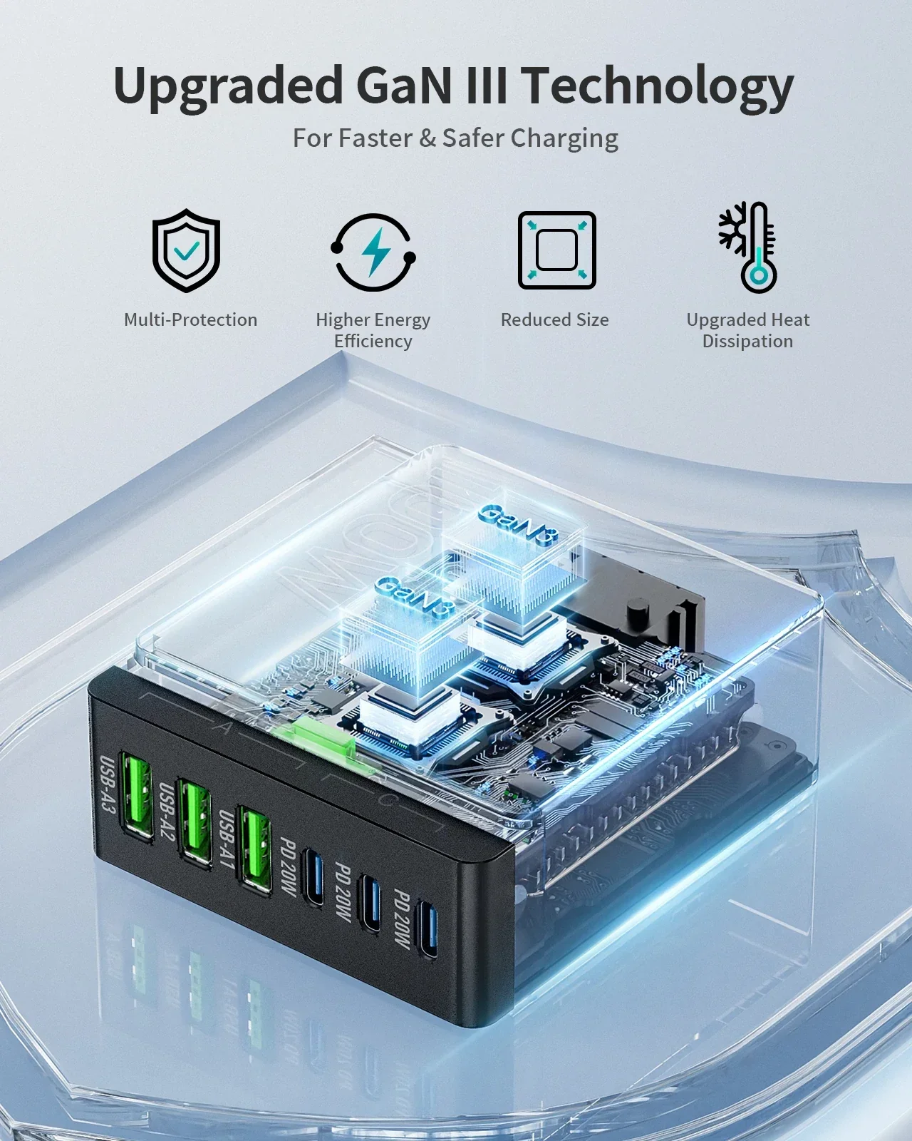 100W GaN Charger 6 Port USB C PD 3.0 Fast Charging Hub for Laptop Phone - Image 6