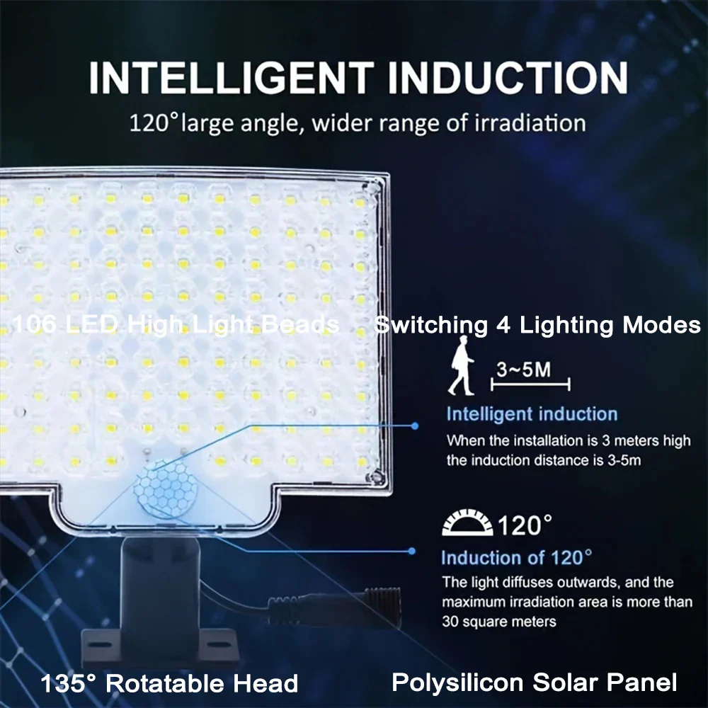 106LED Solar Motion Sensor Outdoor Light Waterproof Security Wall Flood Lamp - Image 5