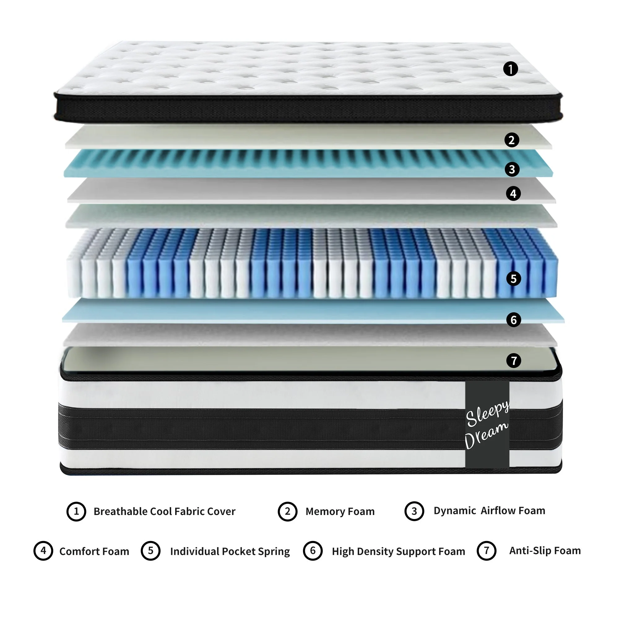 12 Inch Queen Size Hybrid Mattress with Memory Foam and Pocket Springs - Image 10