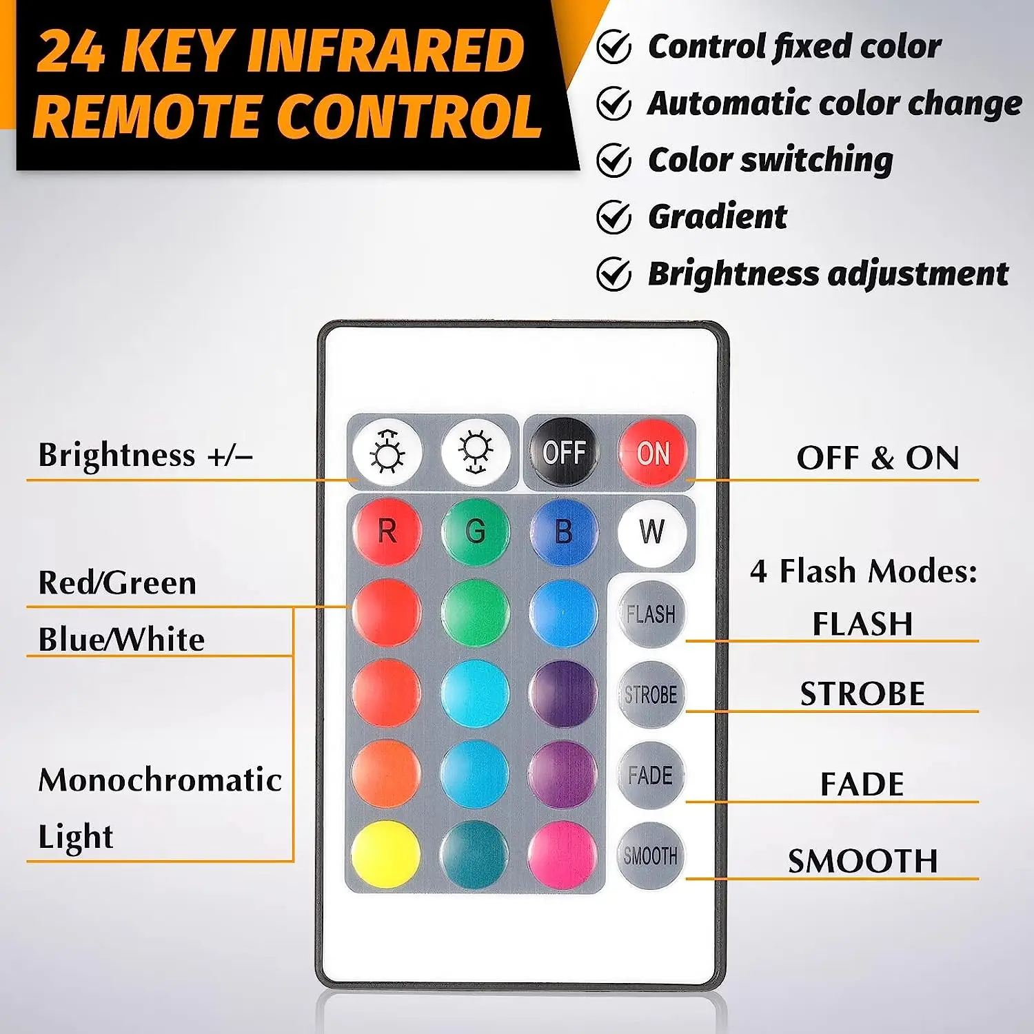12 Pcs 3D LED Light Lamp Bases 16-Color Remote USB Stand for Acrylic Resin Glass - Image 3