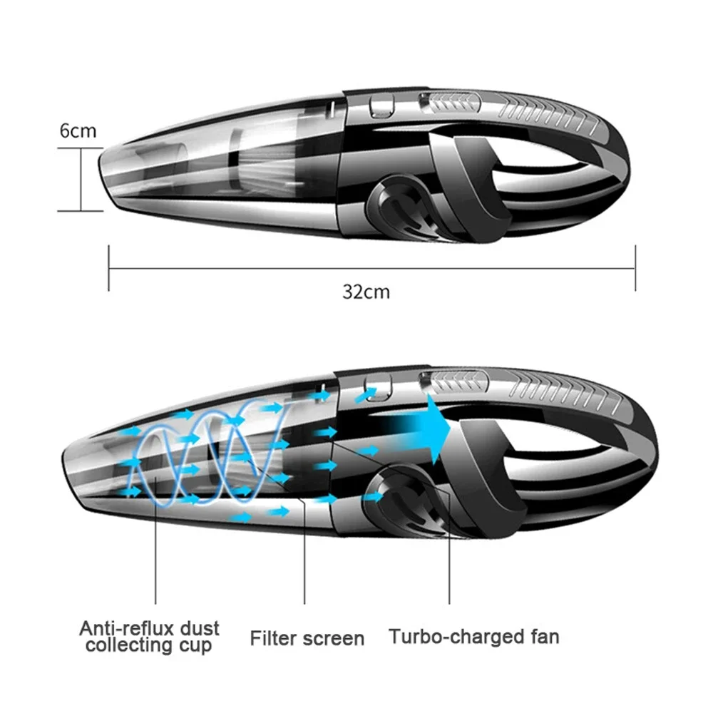 12000Pa Cordless Handheld Vacuum Cleaner Wet Dry USB Rechargeable for Car - Image 5