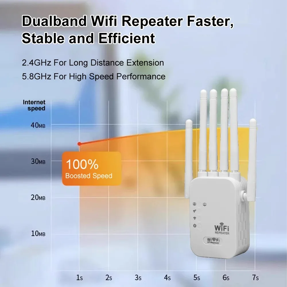 1200Mbps Dual Band WiFi Extender Signal Booster Repeater 2.4G 5G - Image 2