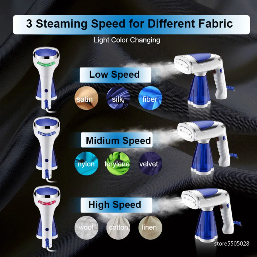 1600W Portable Garment Steamer Foldable Travel Steam Iron Handheld 3 Speed - Image 6