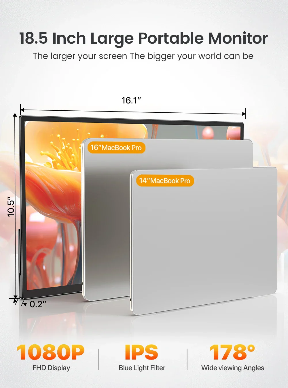 18.5" Portable Monitor 1080P 120Hz HDMI Type-C Gaming Laptop Phone Extension - Image 5