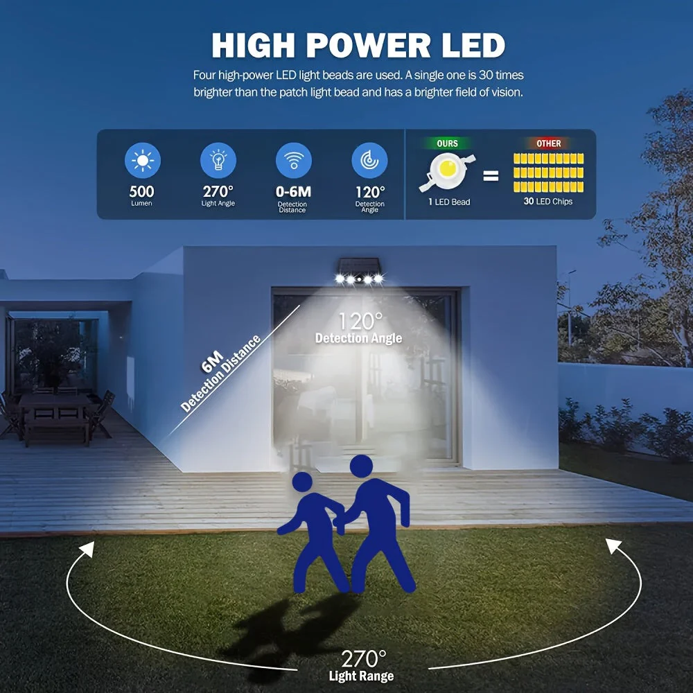 2/4-Pack Outdoor Solar Wall Lights – Motion Sensor, Dusk-to-Dawn, IP44 Rated - Image 3