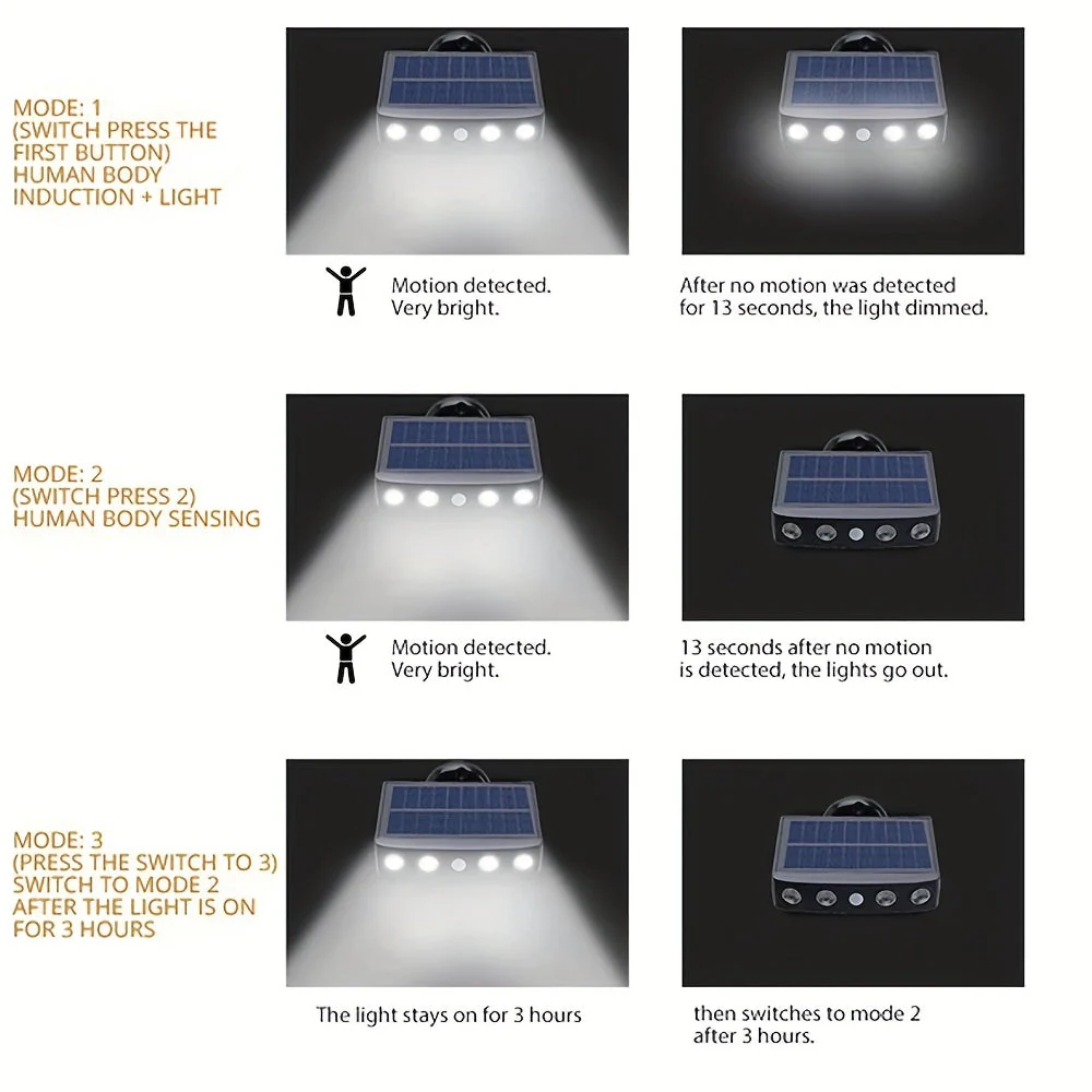 2/4-Pack Outdoor Solar Wall Lights – Motion Sensor, Dusk-to-Dawn, IP44 Rated - Image 8