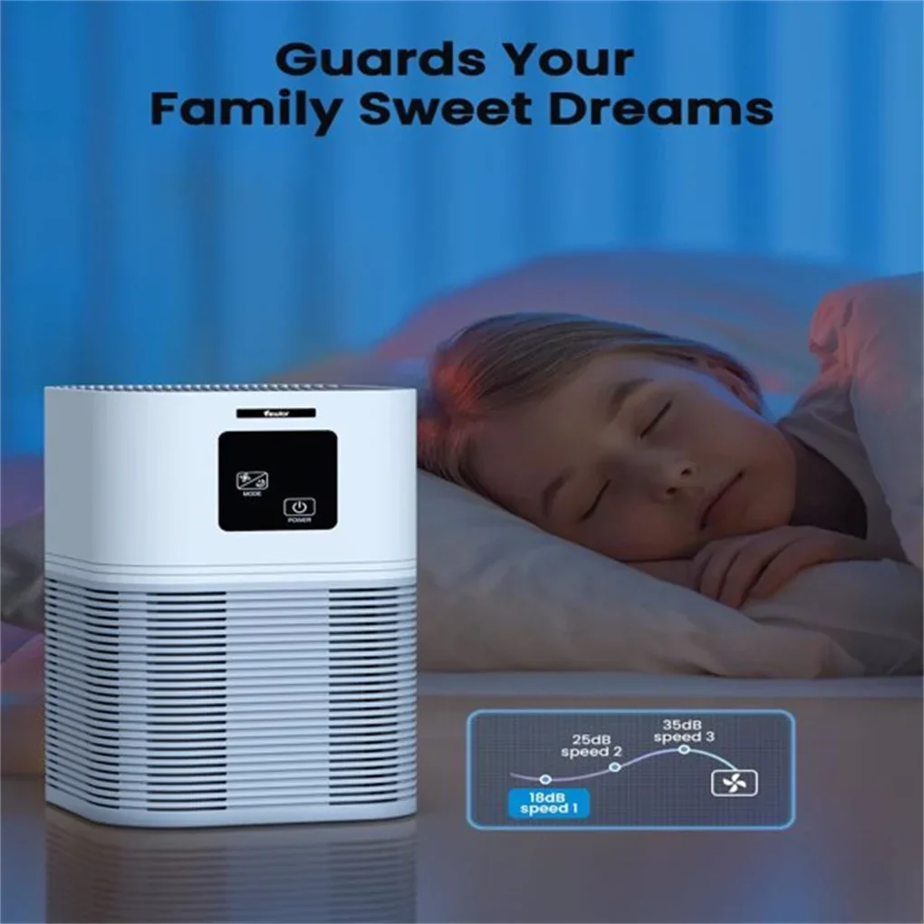 2 in 1 Air Purifier H13 HEPA with Aromatherapy for Allergies Pets Odor - Image 5