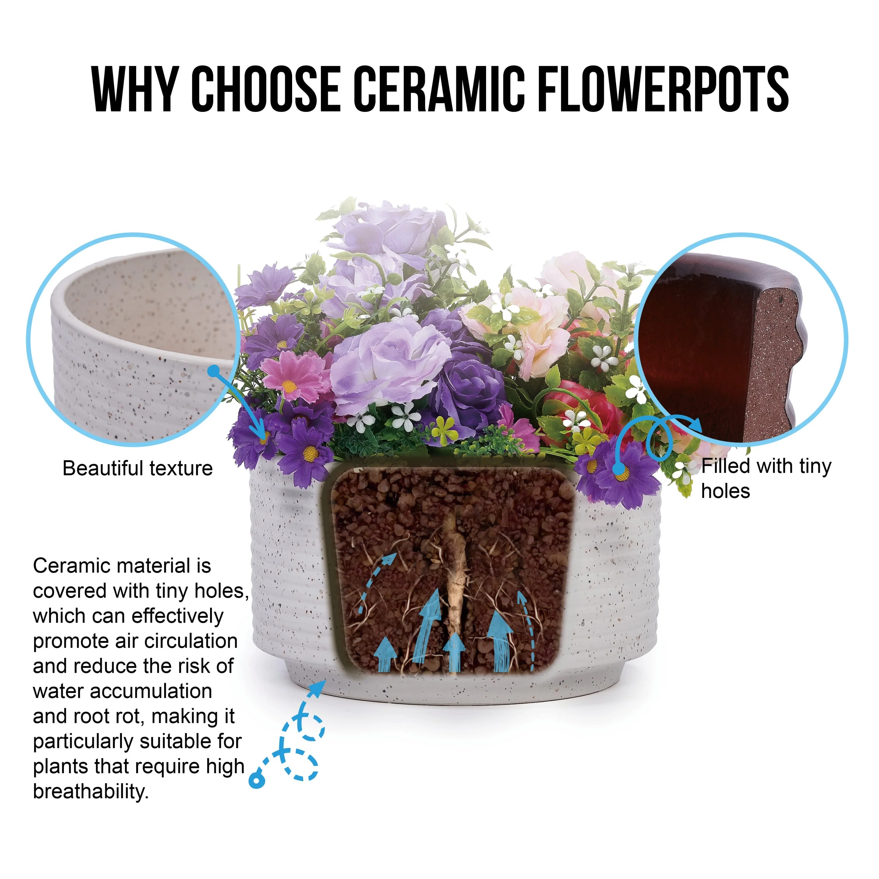 2 Pieces Ceramic Flowerpot, Modern Planter for Patio, Garden or Windowsills - Milk White - Image 5