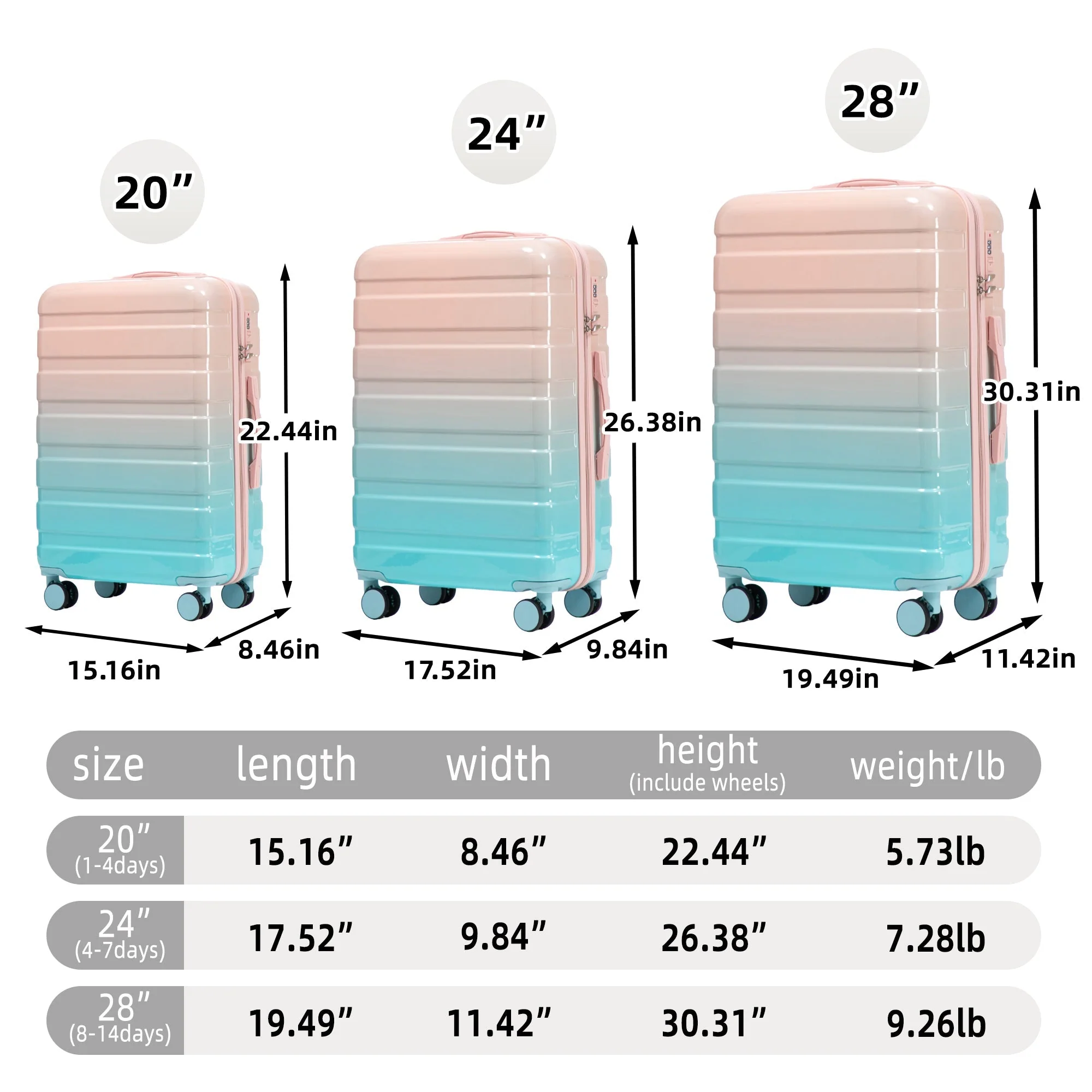 20'/24'/28' 3-Piece PC Spinner Wheel Luggage Set with Combination Lock - Image 3