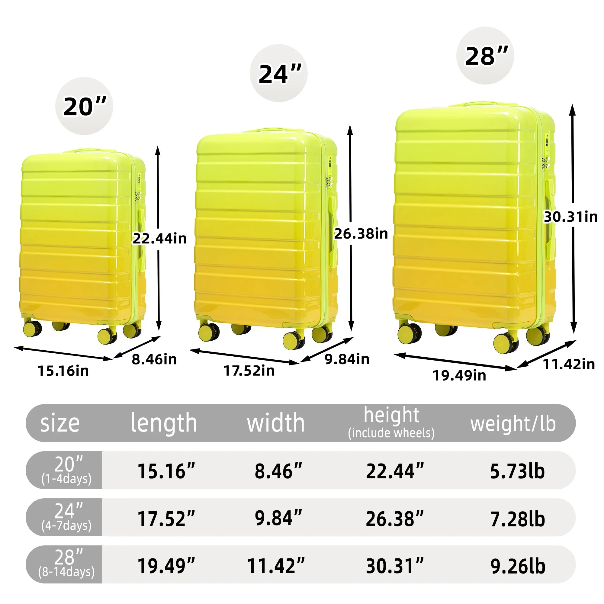 20'/24'/28' 3-Piece PC Spinner Wheel Luggage Set (Yellow+Green) - Image 3
