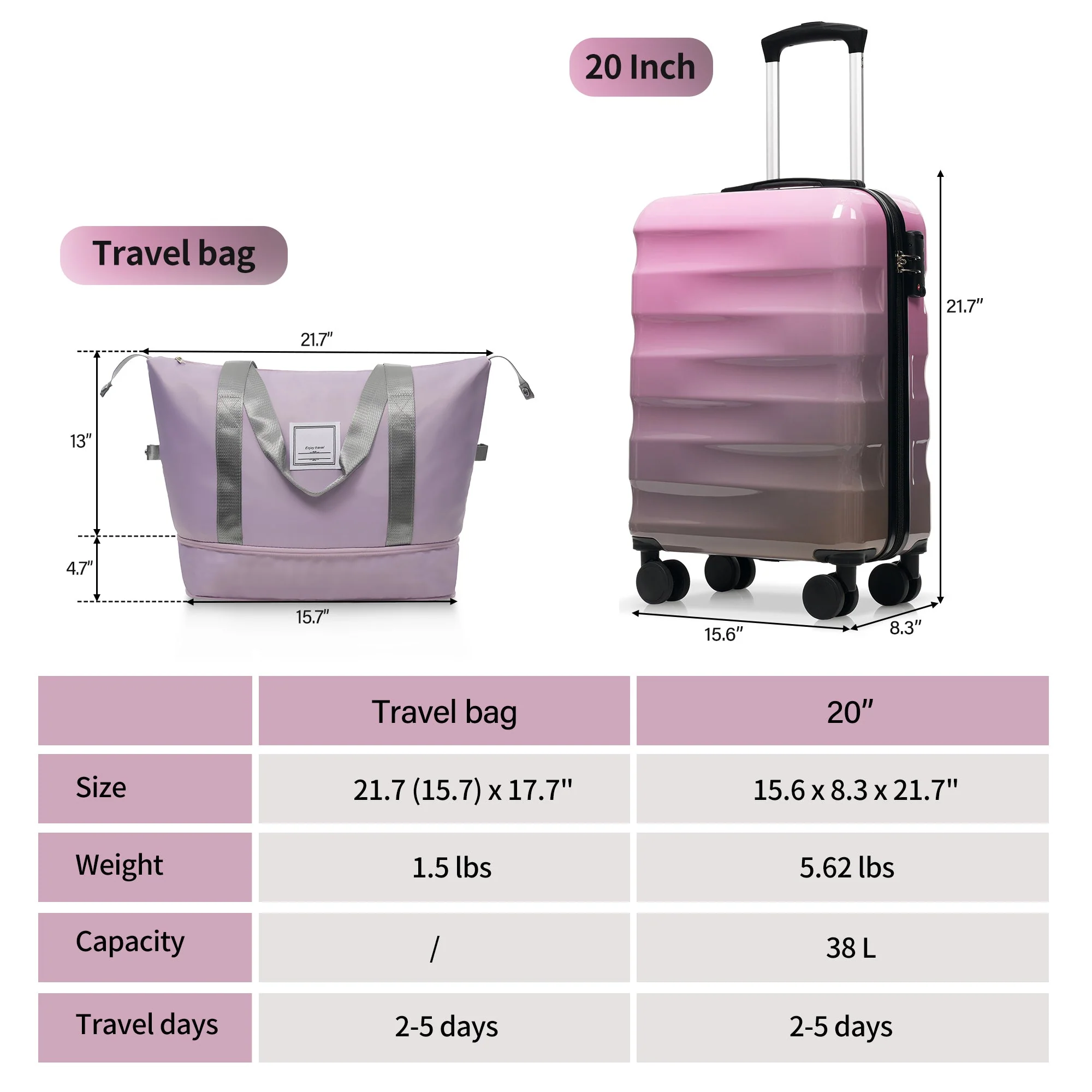 20-Inch Carry-On Suitcase with Dual Wheels and Water Bottle Holder - Image 3