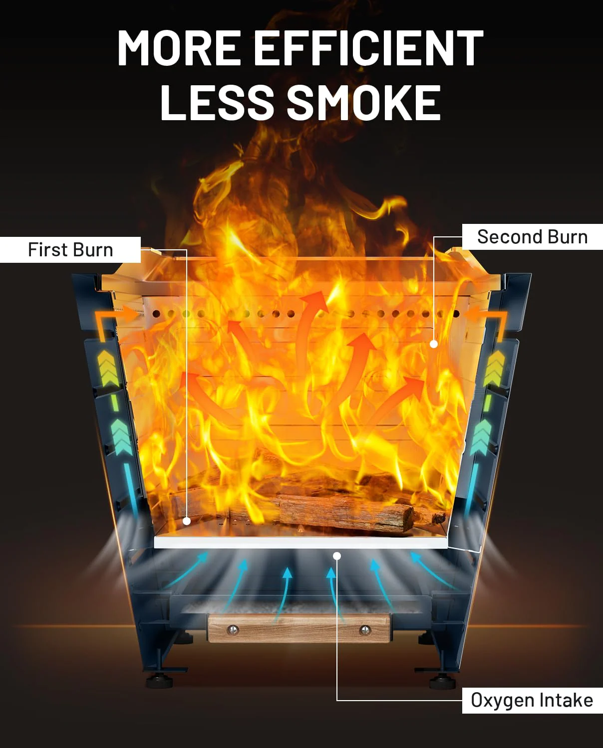 20 Inch Smokeless Fire Pit Stainless Steel Wood Burning Fireplace Haze Blue - Image 2