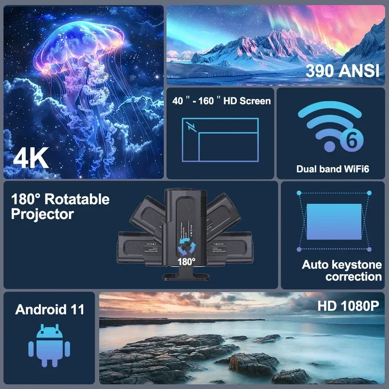 2025 4K Android 11 Projector 1080P 390ANSI Dual WiFi6 BT5.0 Portable Cinema - Image 3