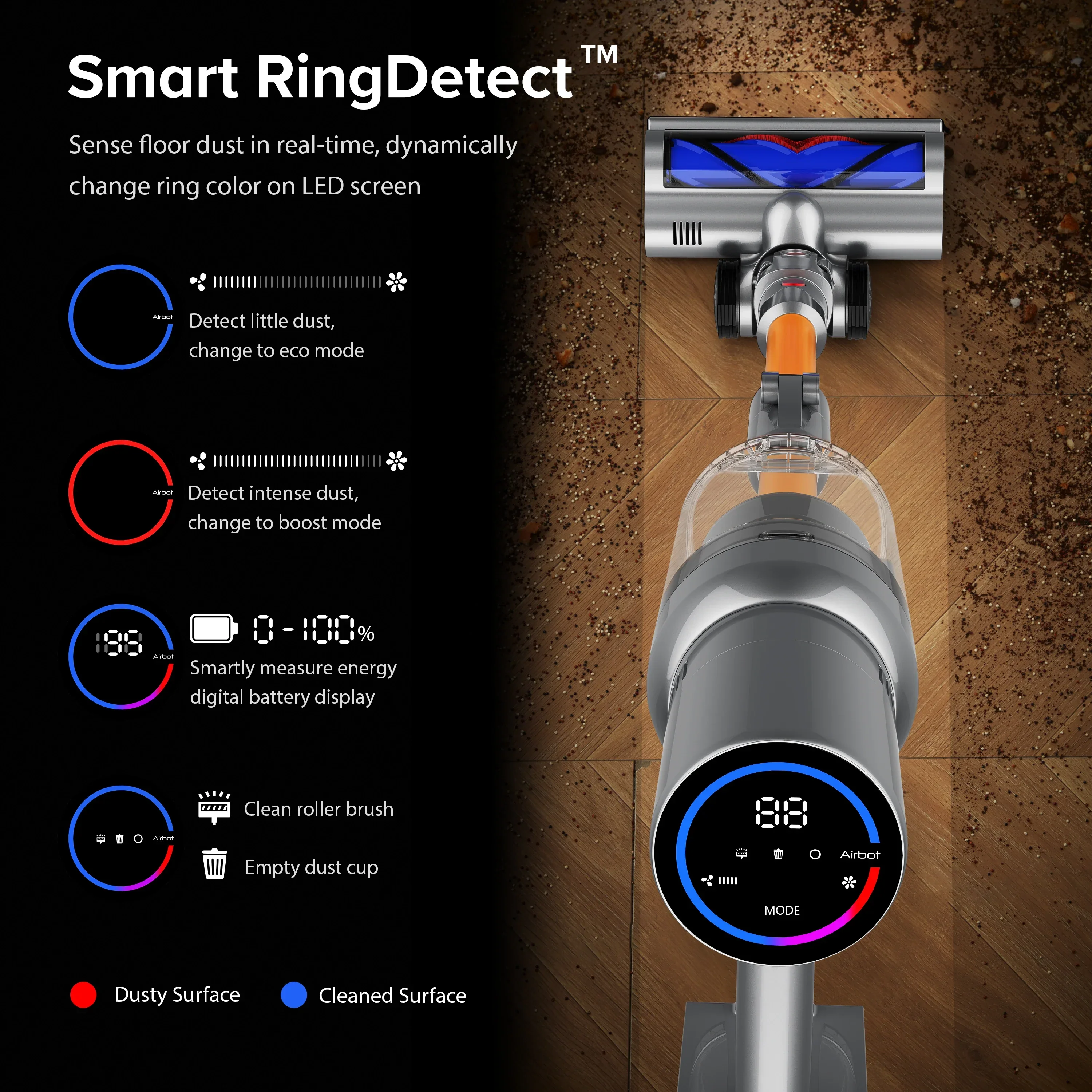 27000Pa Cordless Handheld Vacuum Cleaner Smart Sensor Auto Speed for Home - Image 2