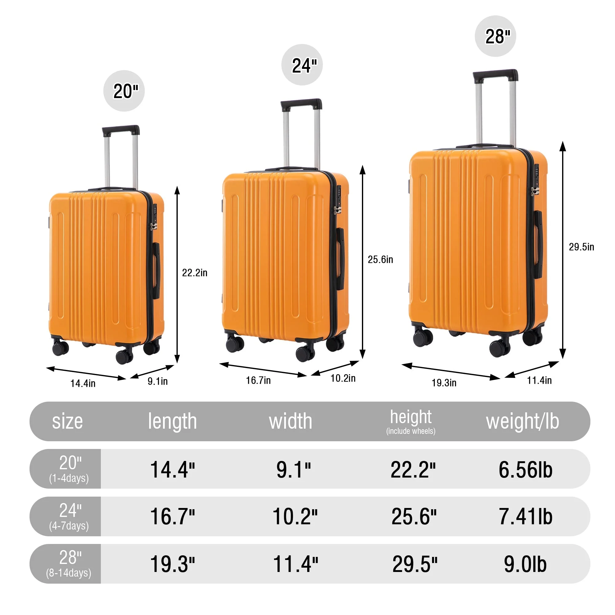 3-Piece ABS Spinner Wheel Luggage Set in Black and Orange - Image 4