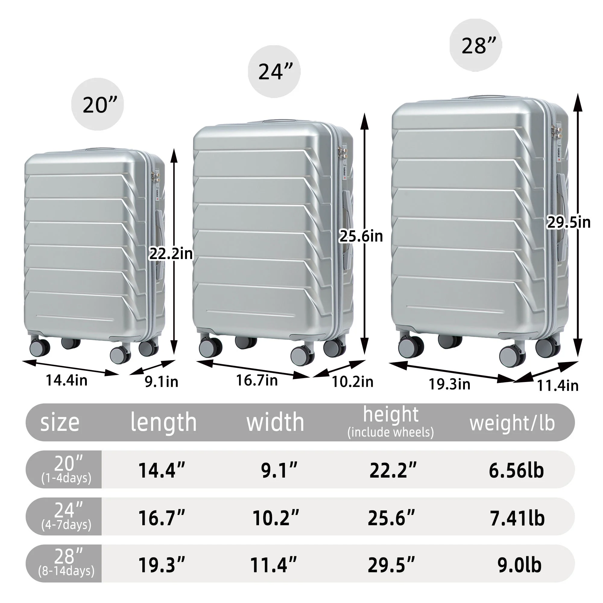 3-Piece ABS Spinner Wheel Luggage Set with Combination Lock - Silver - Image 4