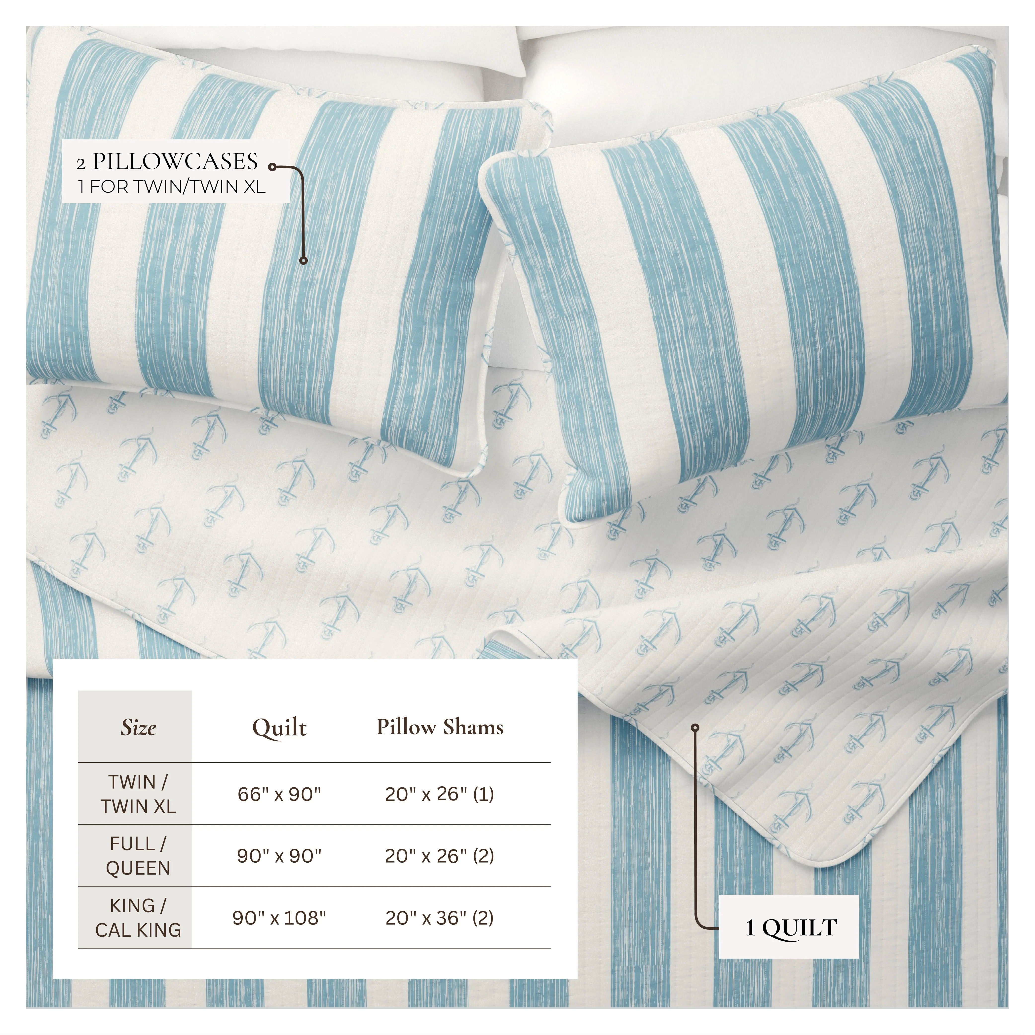 3-Piece Coastal Quilt Set - Casco Bay Collection - Image 5