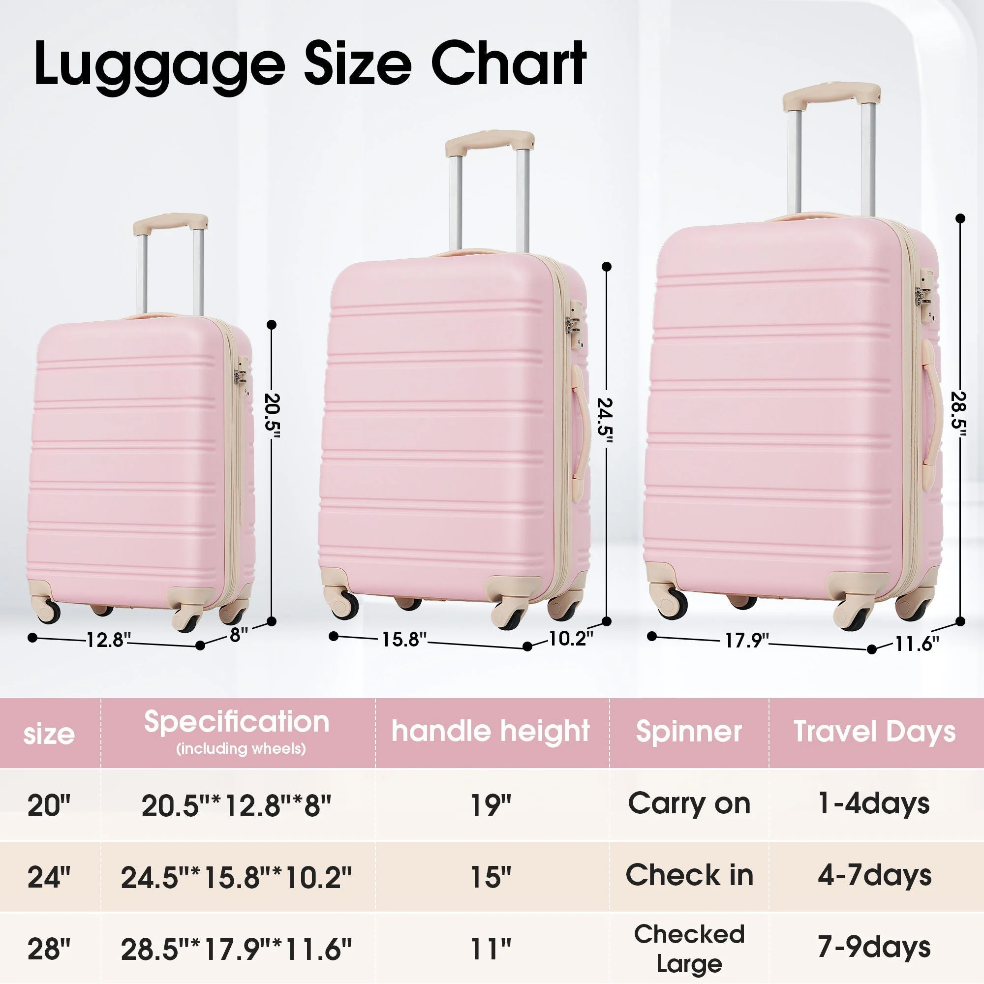 3 Piece Luggage Set Hardside Spinner Suitcase with TSA Lock - Image 5