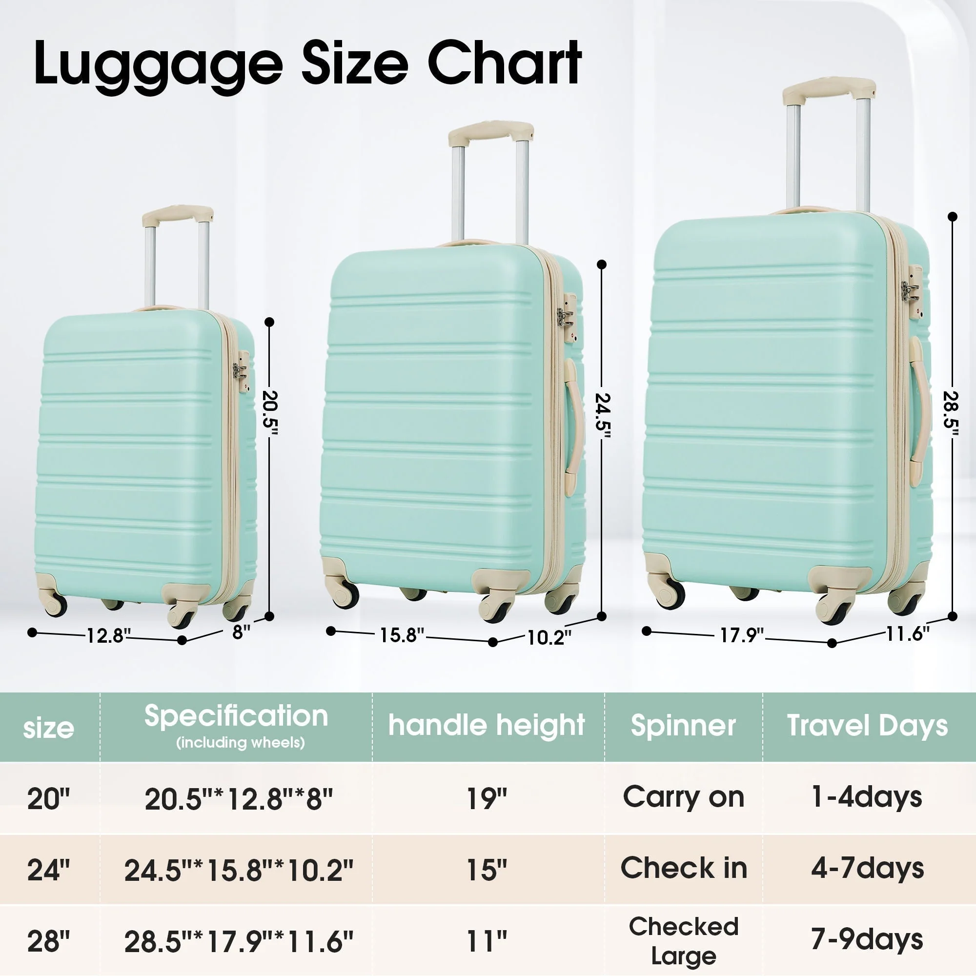 3 Piece Luggage Set Hardside Spinner Suitcase with TSA Lock - Image 8