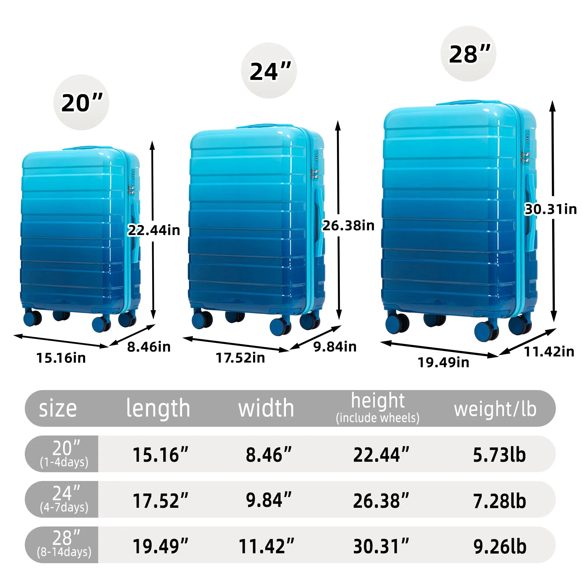 3-Piece PC Spinner Wheel Luggage Set with Gradient Color - Image 3
