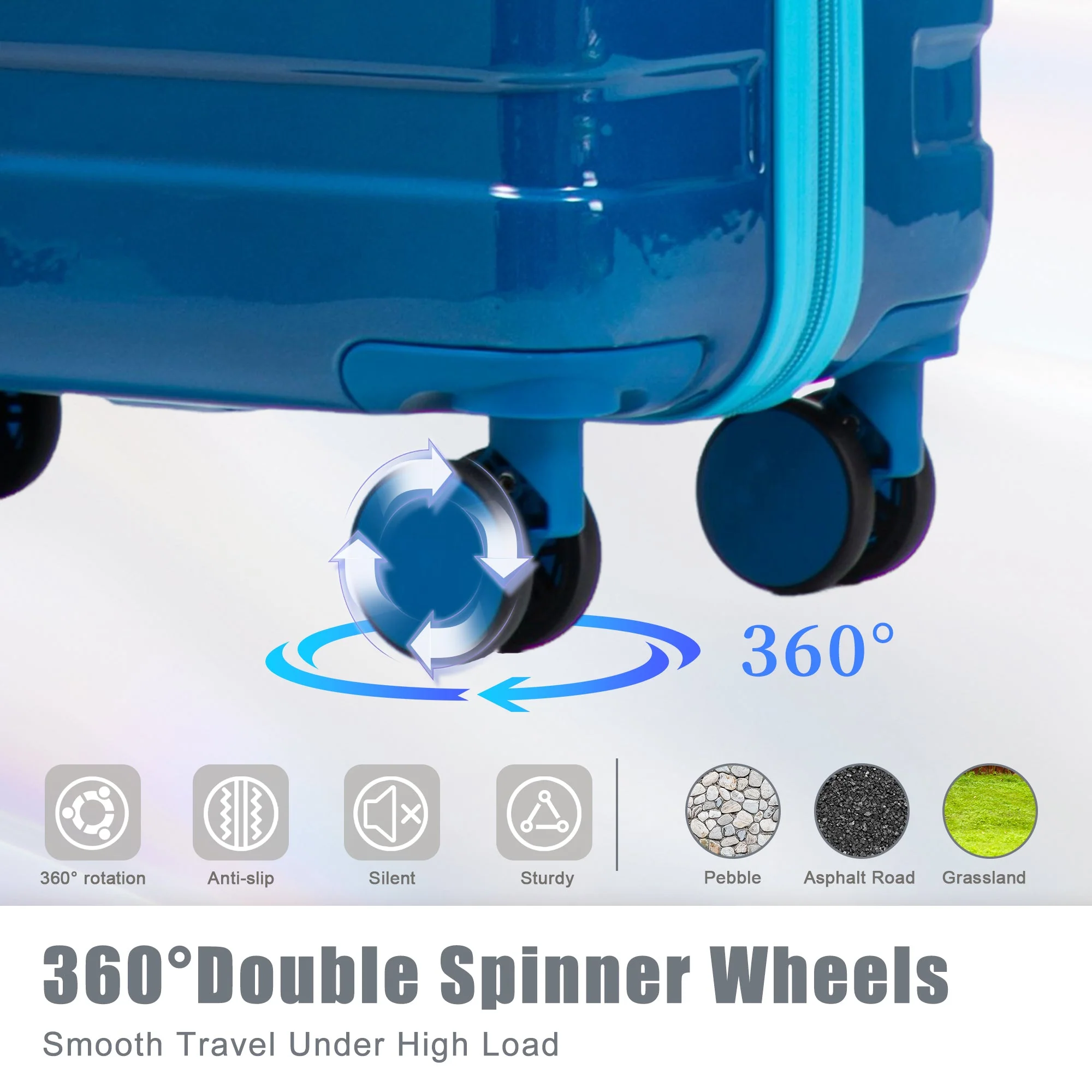3-Piece PC Spinner Wheel Luggage Set with Gradient Color - Image 7