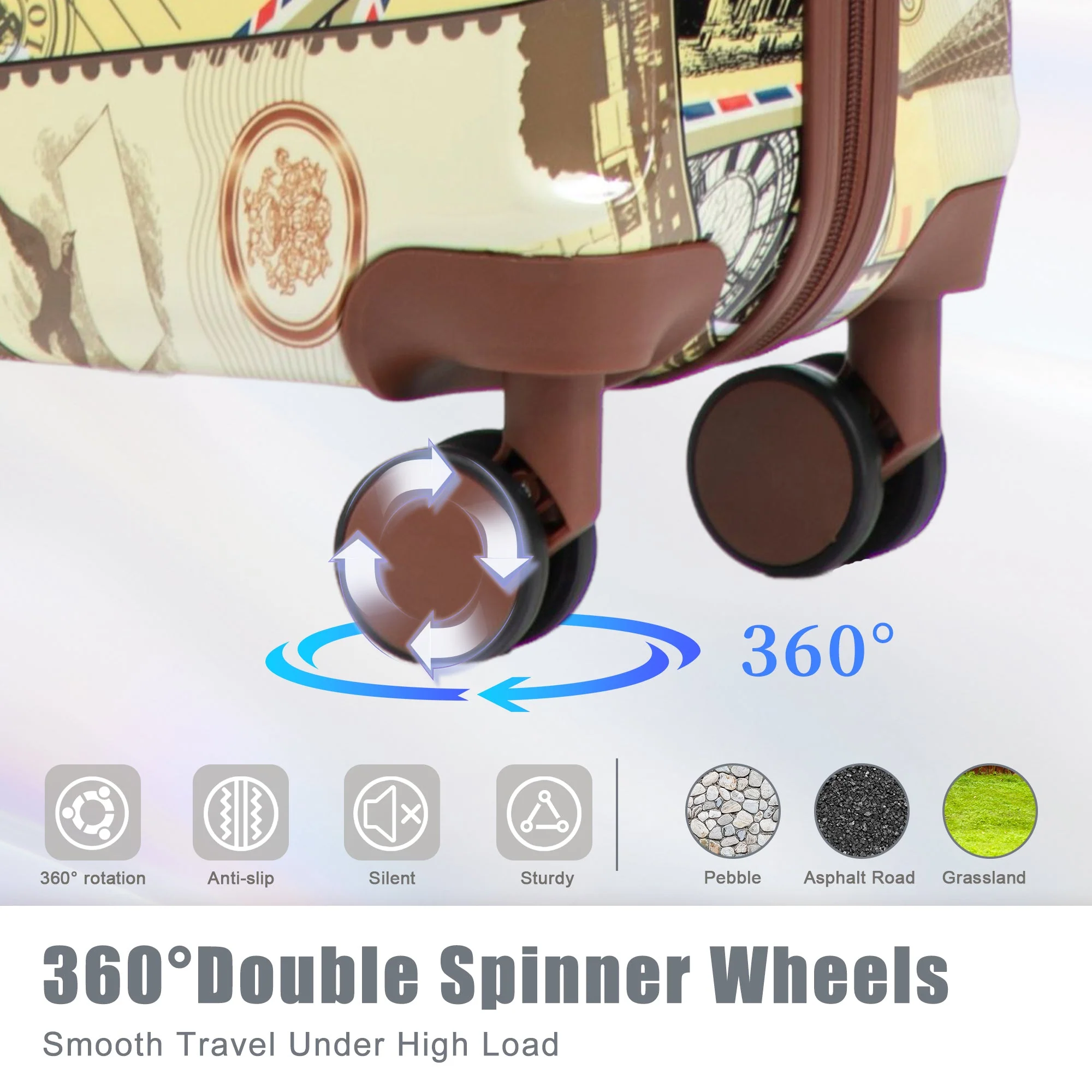 3-Piece PC Spinner Wheel Luggage Set with Printed Pattern - Image 7
