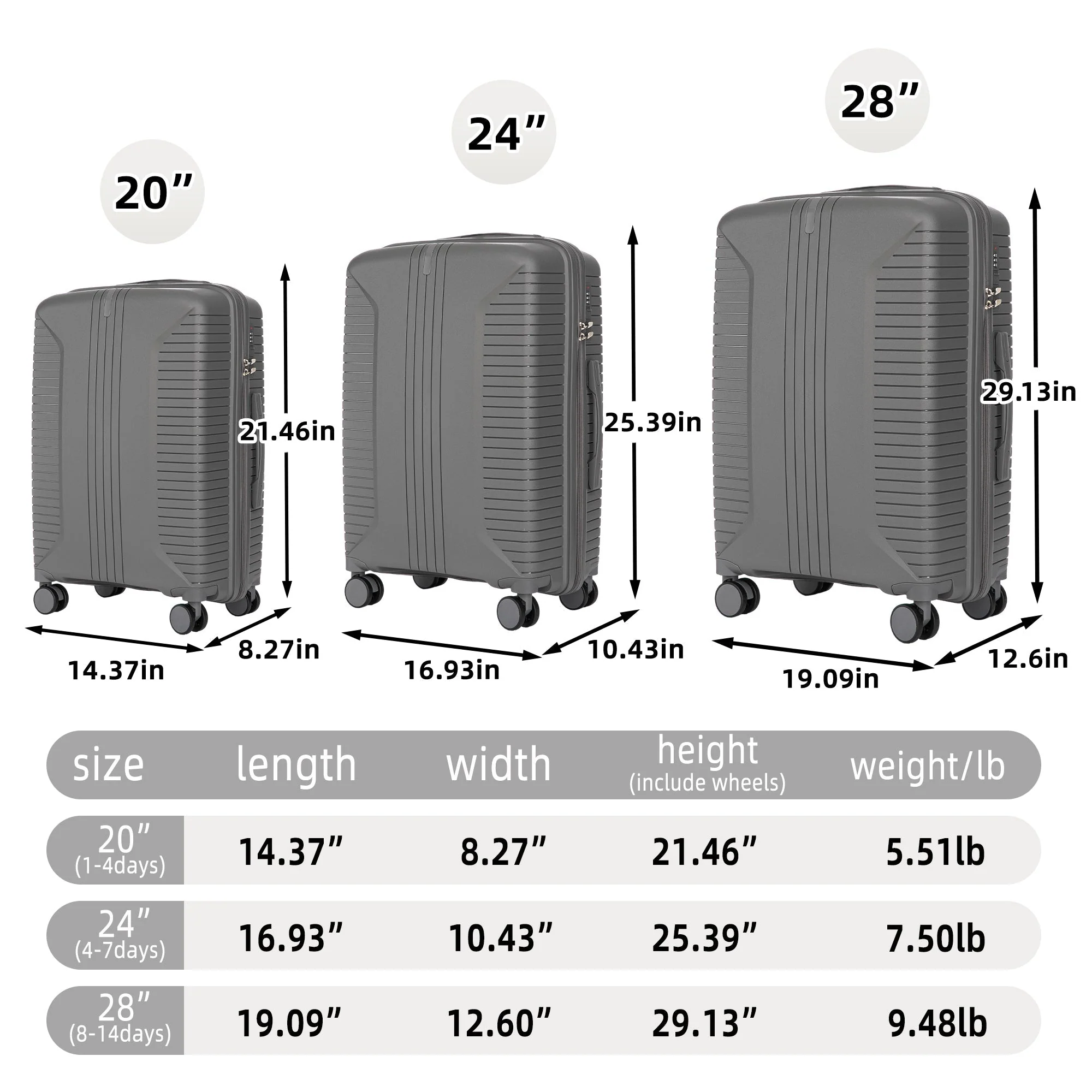 3-Piece PP Spinner Wheel Luggage Set 20'/24'/28' Silver Grey - Image 3