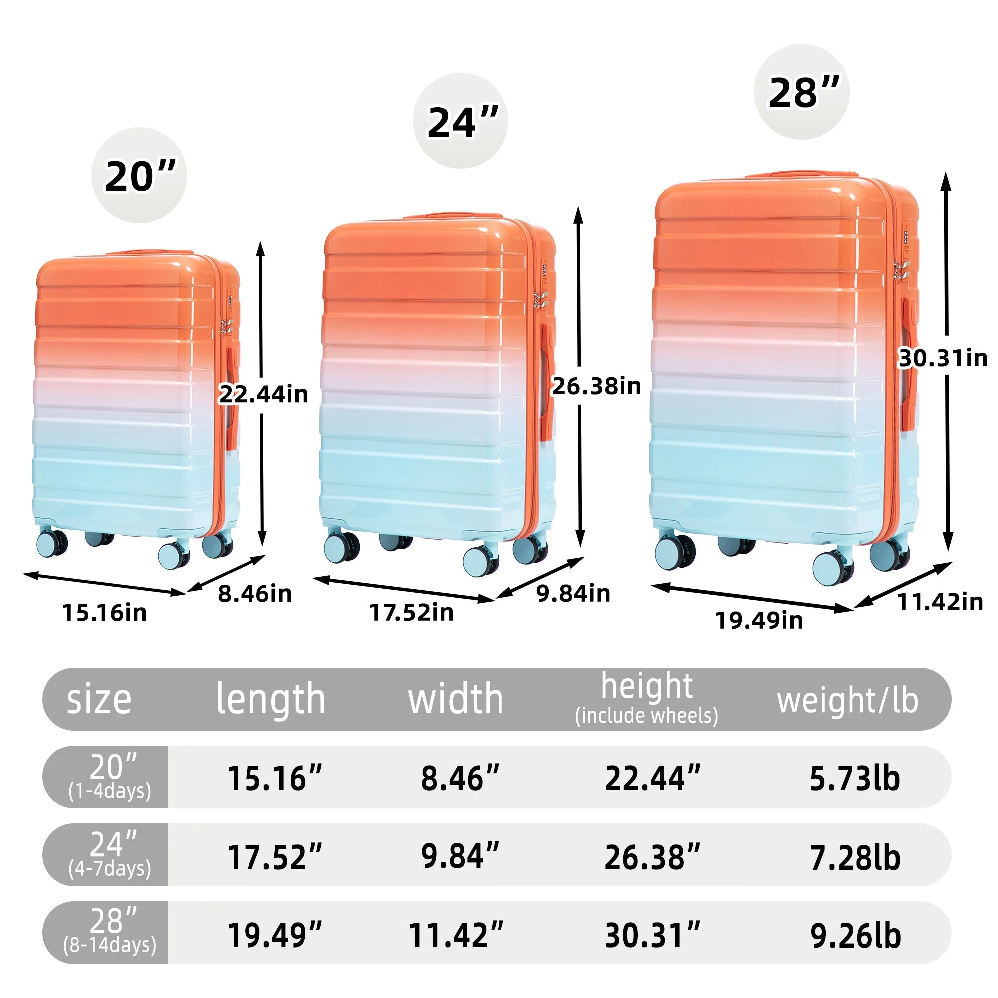 3-Piece Spinner Wheel Luggage Set with Gradient Color - Image 3
