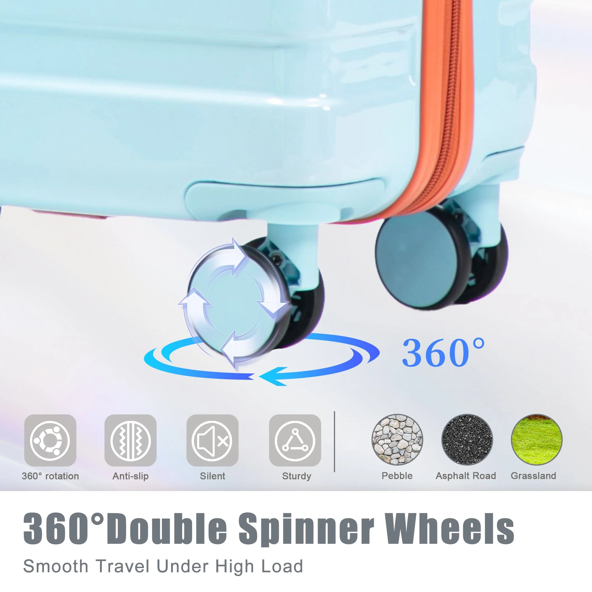 3-Piece Spinner Wheel Luggage Set with Gradient Color - Image 7