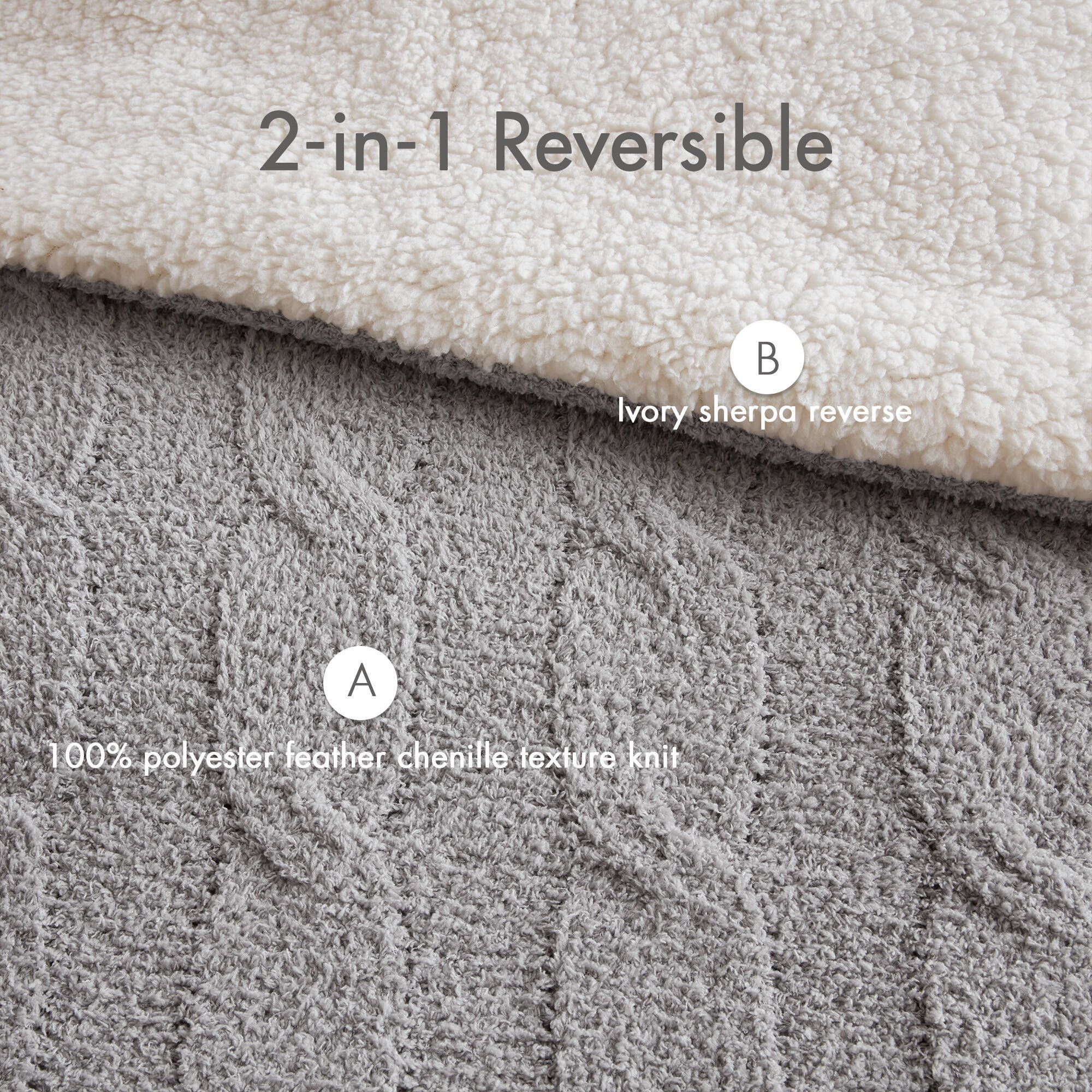 3 Pieces Full/Queen Cable Knit Chenille Comforter Set Gray - Image 5