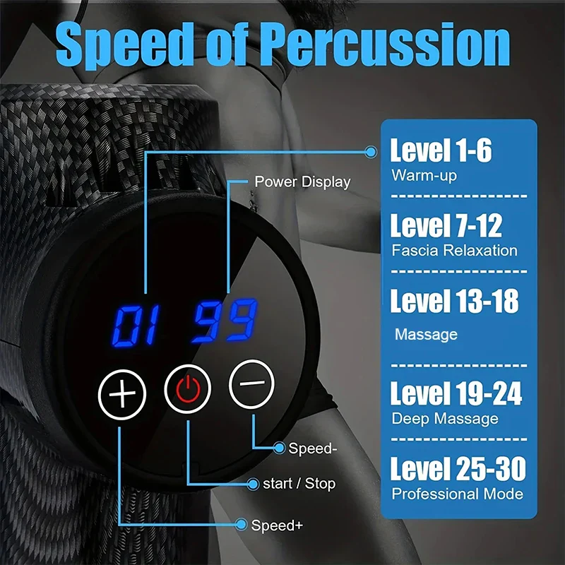 30-Level Massage Gun Electric Deep Tissue Muscle Massager for Neck Back Fitness - Image 4
