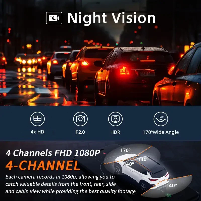 4 Channel 360 Dash Cam Car DVR Front Rear Left Right Camera Parking Monitor - Image 3