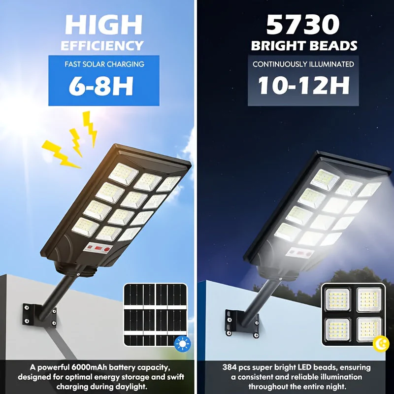 400 LED Solar Floodlights (2-Pack) Waterproof with Motion Sensor - Image 4