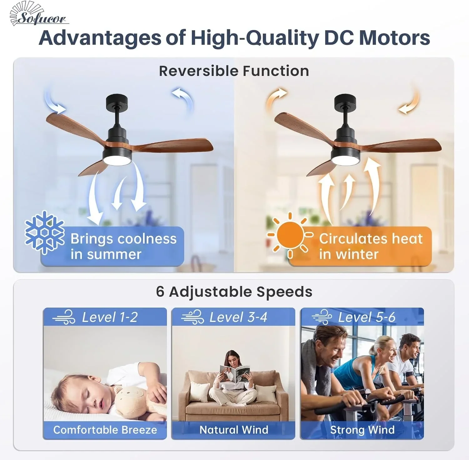 48 Inch Smart Wood Ceiling Fan with LED Light Remote 6-Speed DC - Image 2