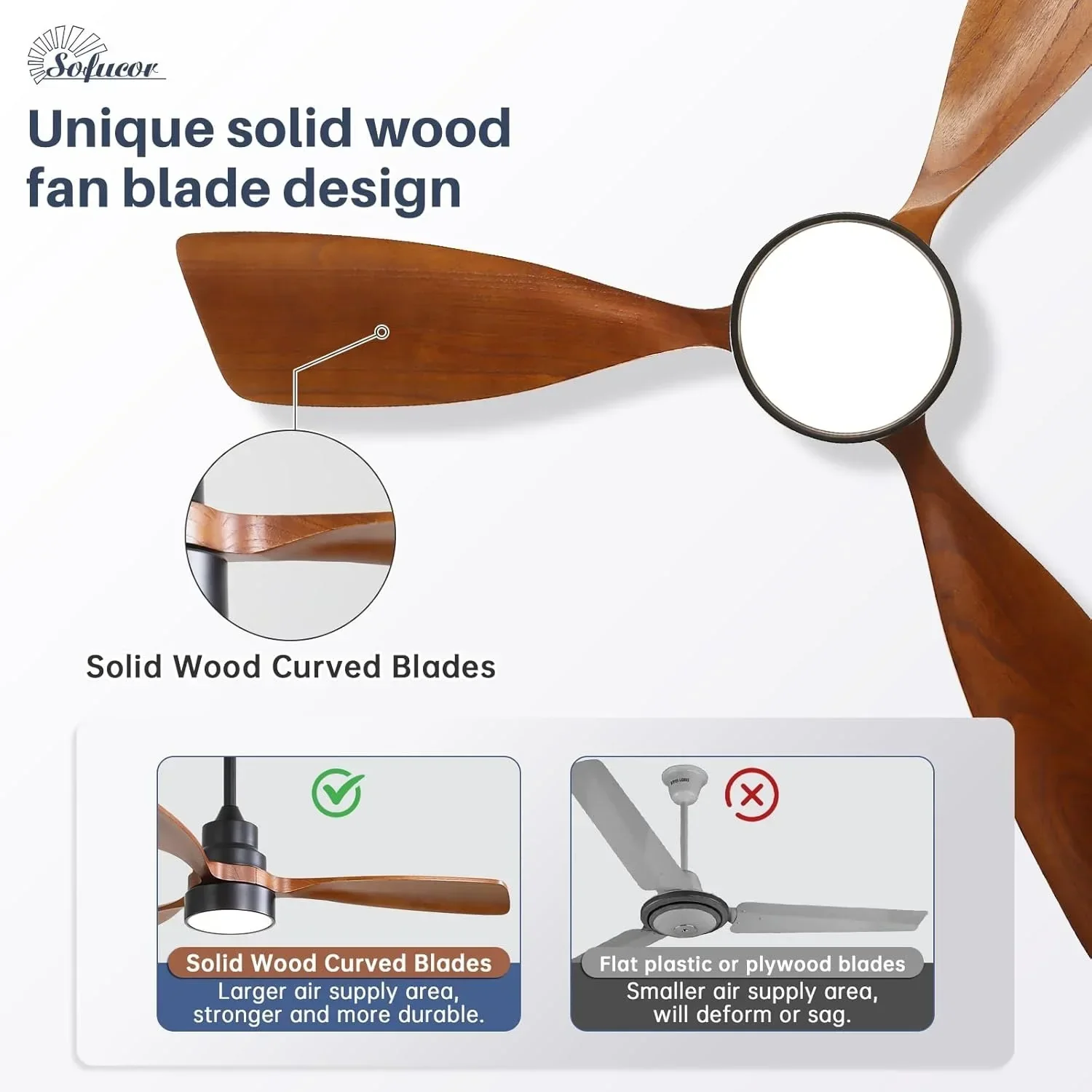 48 Inch Smart Wood Ceiling Fan with LED Light Remote 6-Speed DC - Image 5