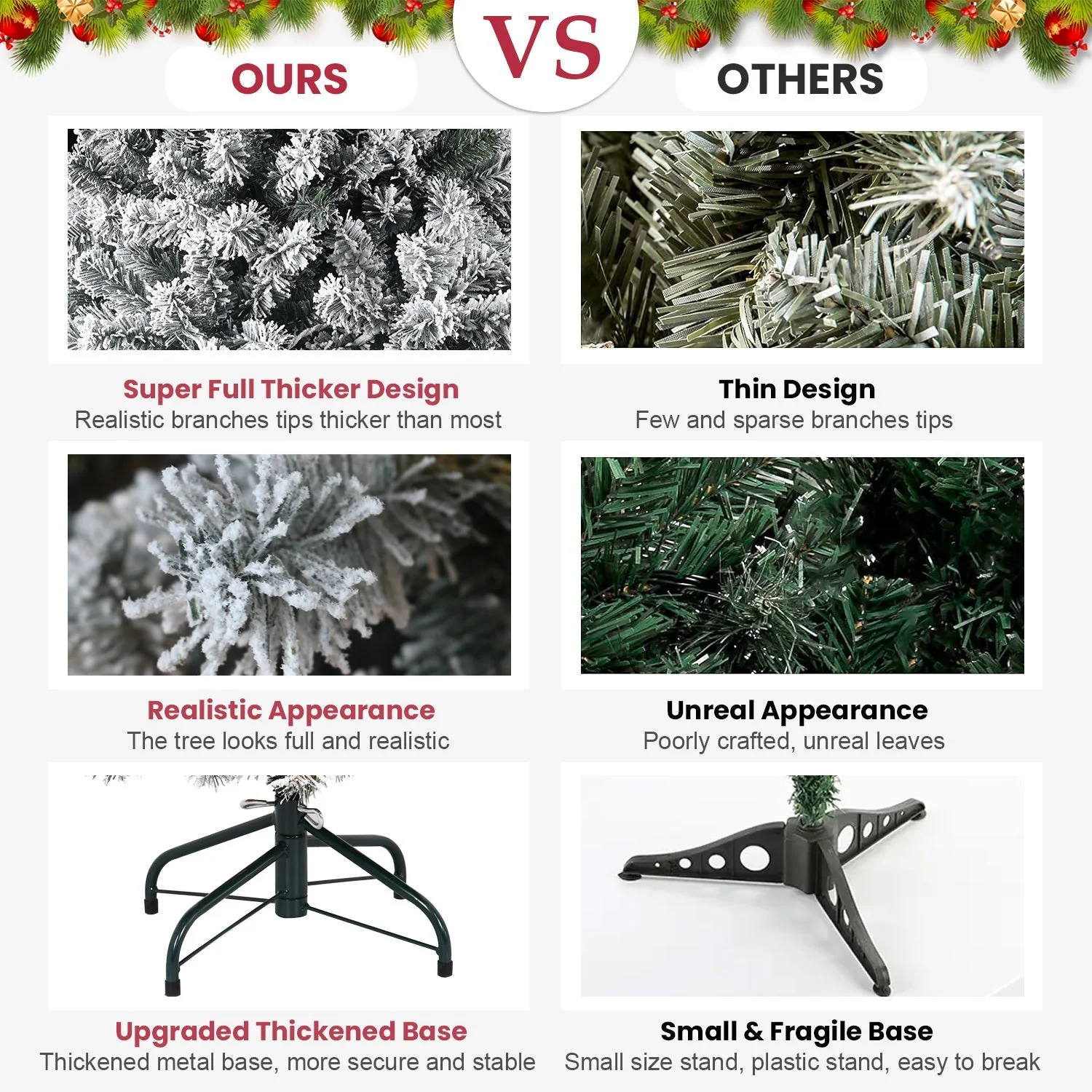 4FT Flocked Christmas Tree with 233 Tips - Image 4