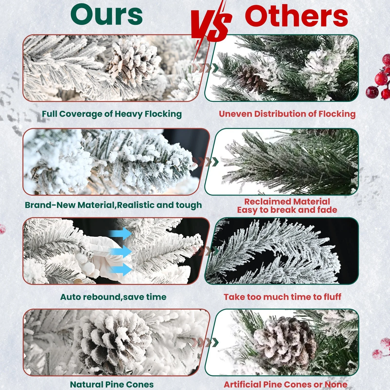 4FT Flocked Christmas Tree with Pine Cones and Snowy PVC Design - Image 8