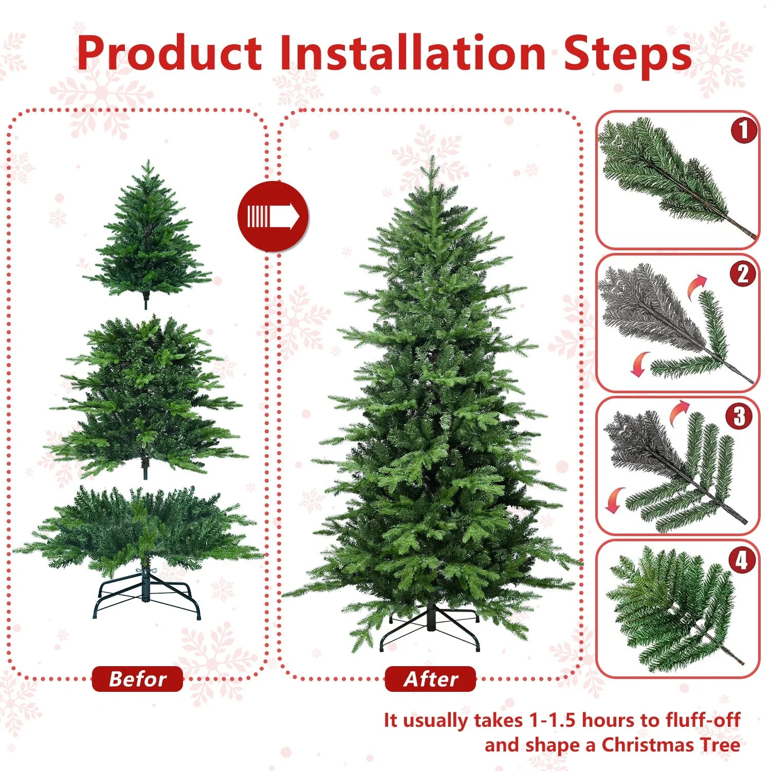 4FT Green PVC and PE Christmas Tree with 919 Tips - Image 2