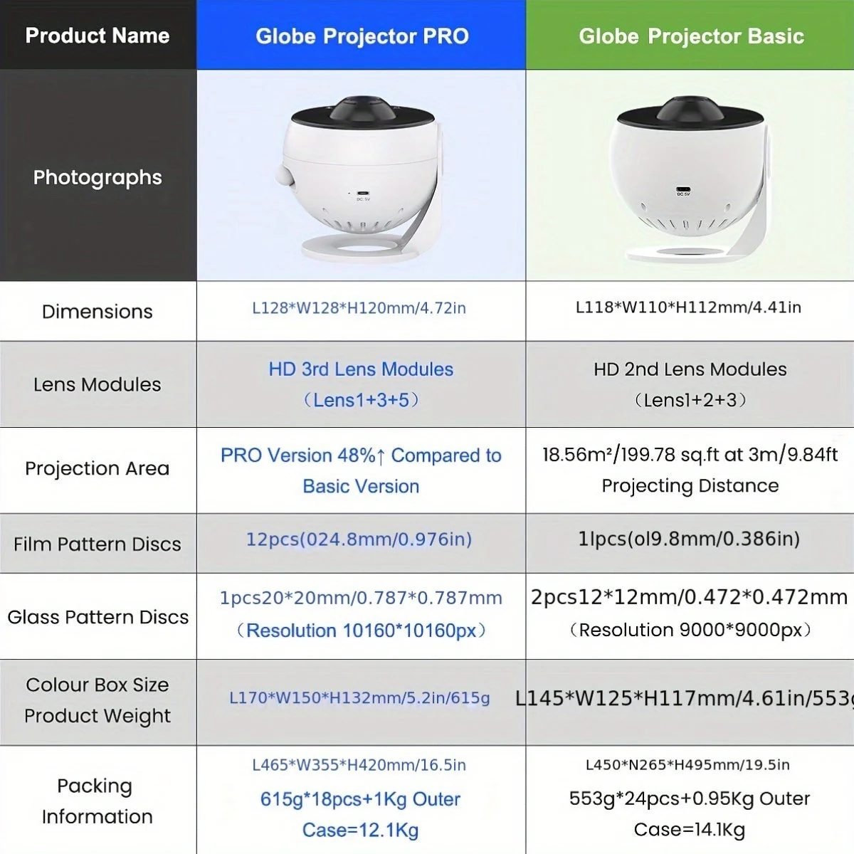 4K Galaxy Projector for Bedroom with 13 Films - HD Star & Earth Night Light Moktan Sabai - Image 10