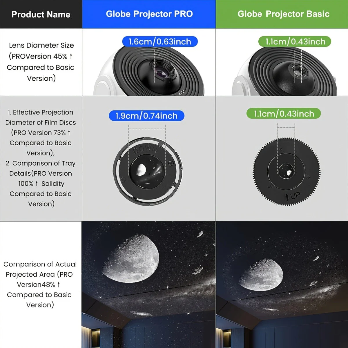 4K Galaxy Projector for Bedroom with 13 Films - HD Star & Earth Night Light Moktan Sabai - Image 9