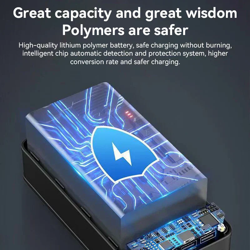 50000mAh Portable Power Bank High Capacity Fast Charging Multi-Device - Image 3