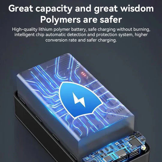 50000mAh Power Bank Fast Charging USB-C Portable Charger - Image 5