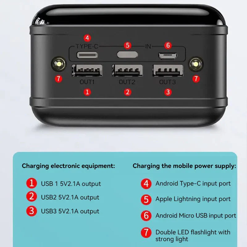 50000mAh Power Bank Fast Charging USB-C Portable Charger - Image 6