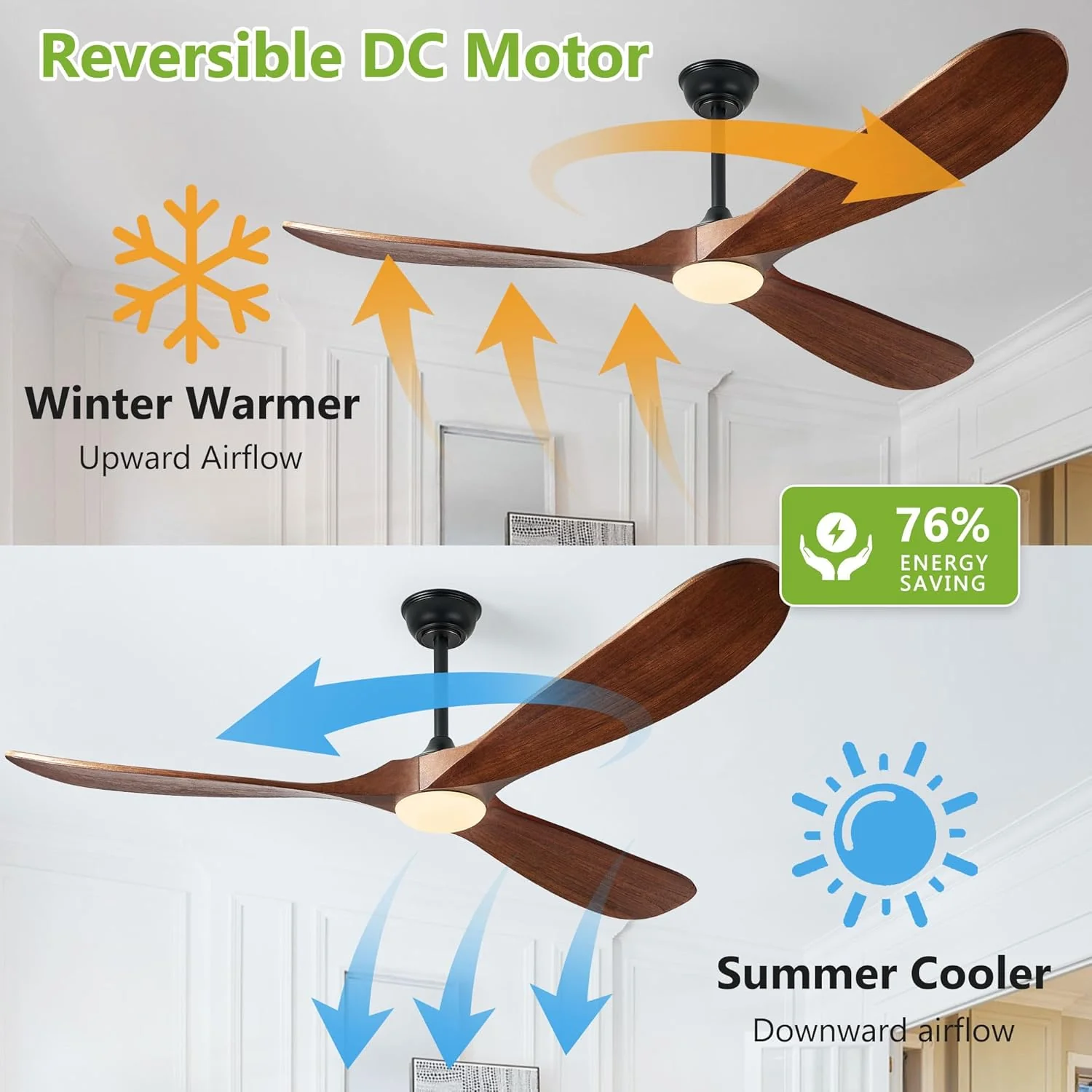 52 Inch Walnut Ceiling Fan with LED Light 3-Blade DC Remote - Image 3