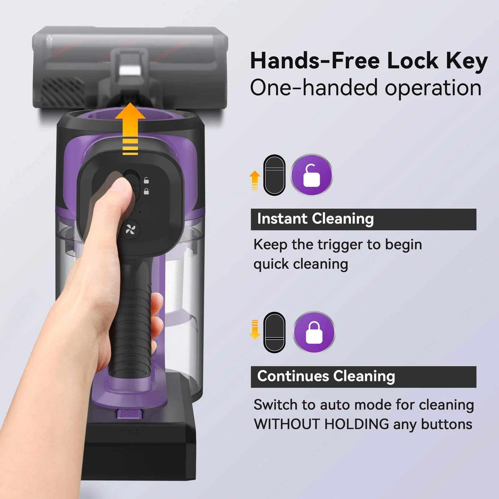 6 in 1 Cordless Stick Vacuum Cleaner 45KPa Powerful Suction 50 Min Runtime - Image 4