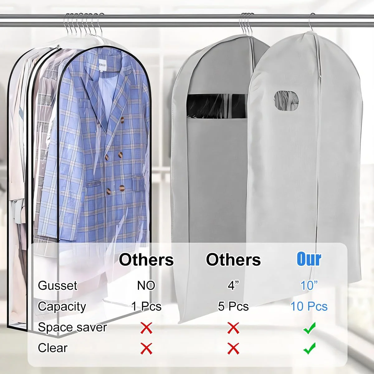 6 Pack Clear Garment Bags with Zipper Waterproof PEVA Suit Covers - Image 7