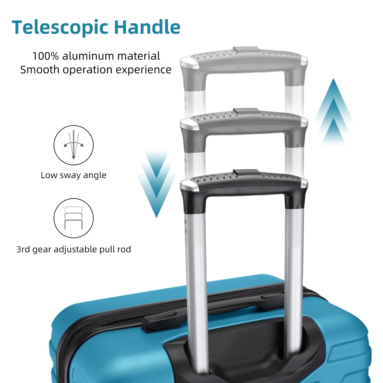 6-Piece Sky Blue Expandable Hardshell Luggage Set - Image 5